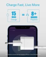 ⁦Anker PowerPort III 20W USB-C Power Supply Charging⁩ - الصورة ⁦3⁩